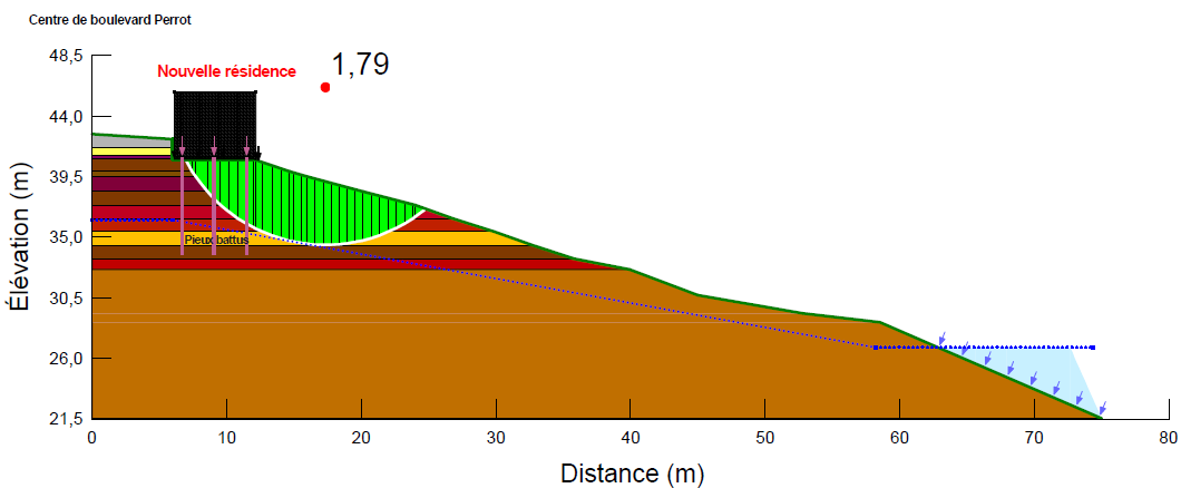 Numerical slope stability model under a new home founded on driven piles, factor of safety of 1.79